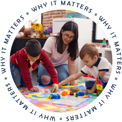 Why it Matters