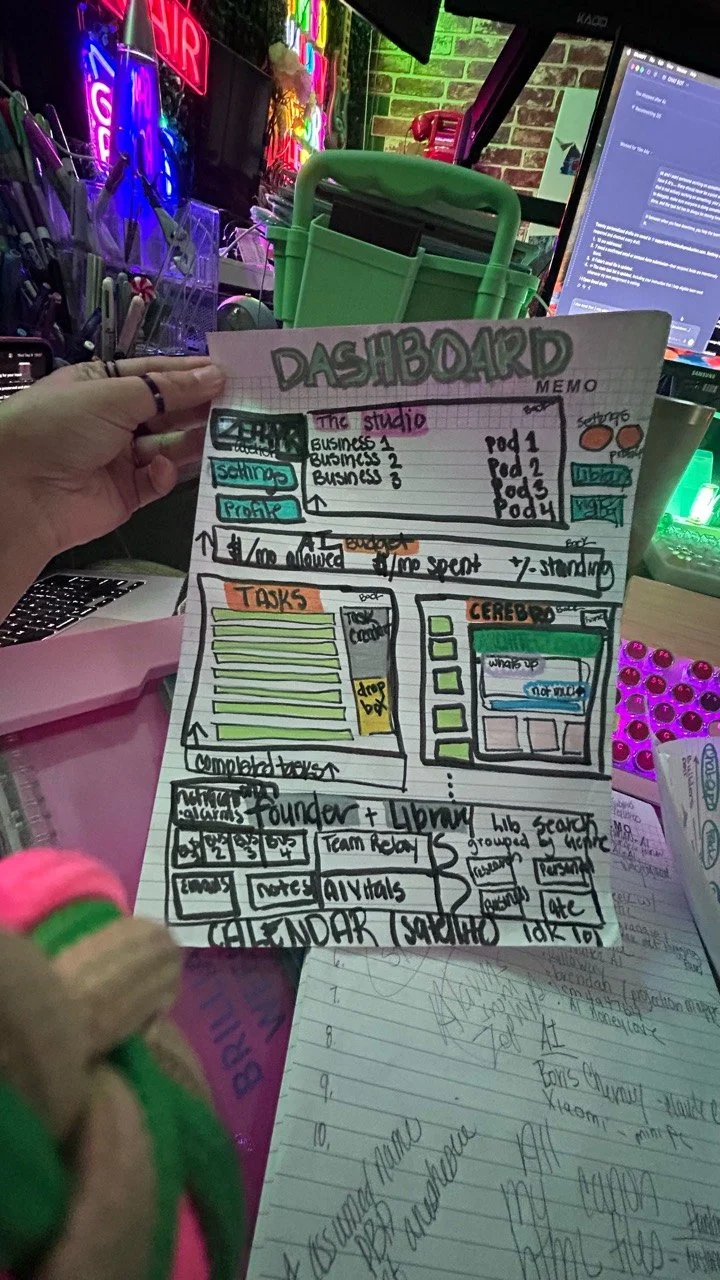 Tina’s original hand-drawn Zephyr dashboard with tasks, AI profiles, budget, calendar, and library concepts
