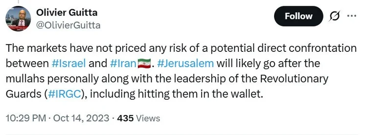 Olivier Guitta post, October 2023: markets have not priced a direct Israel-Iran confrontation, with Israel likely to target the mullahs and the IRGC leadership.