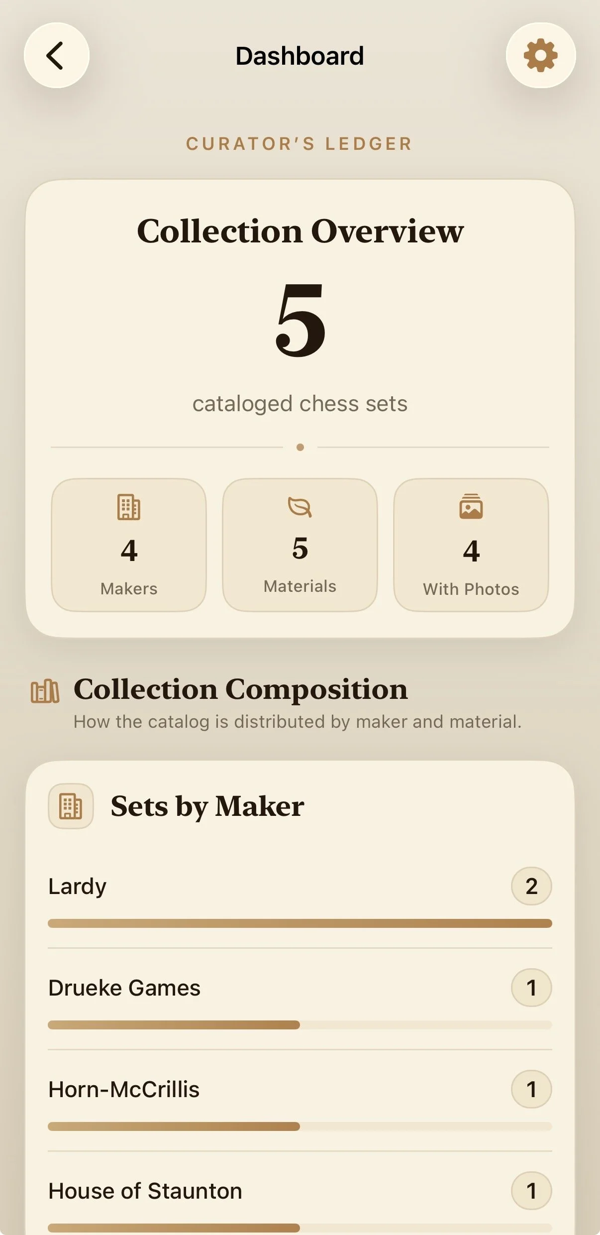 ChessCatalog Curator’s Ledger dashboard