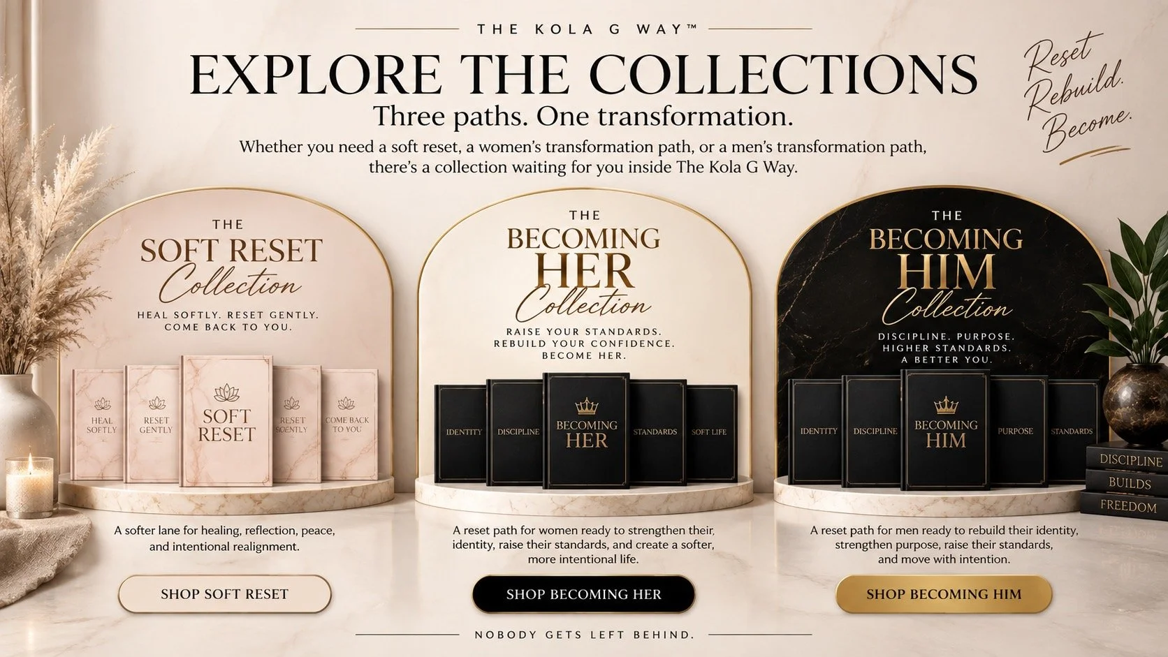 Explore The Kola G Way collections