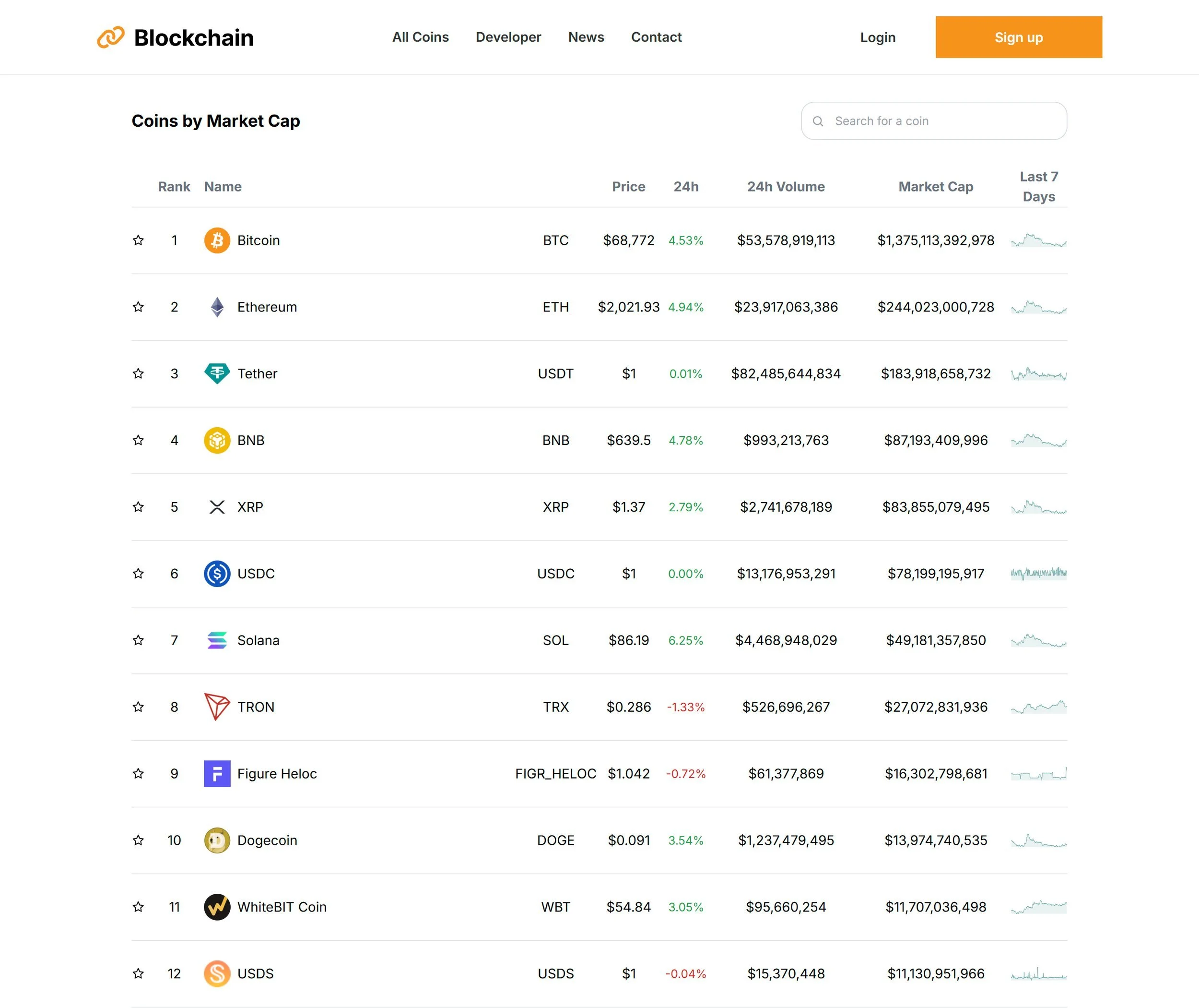 Coins page screenshot