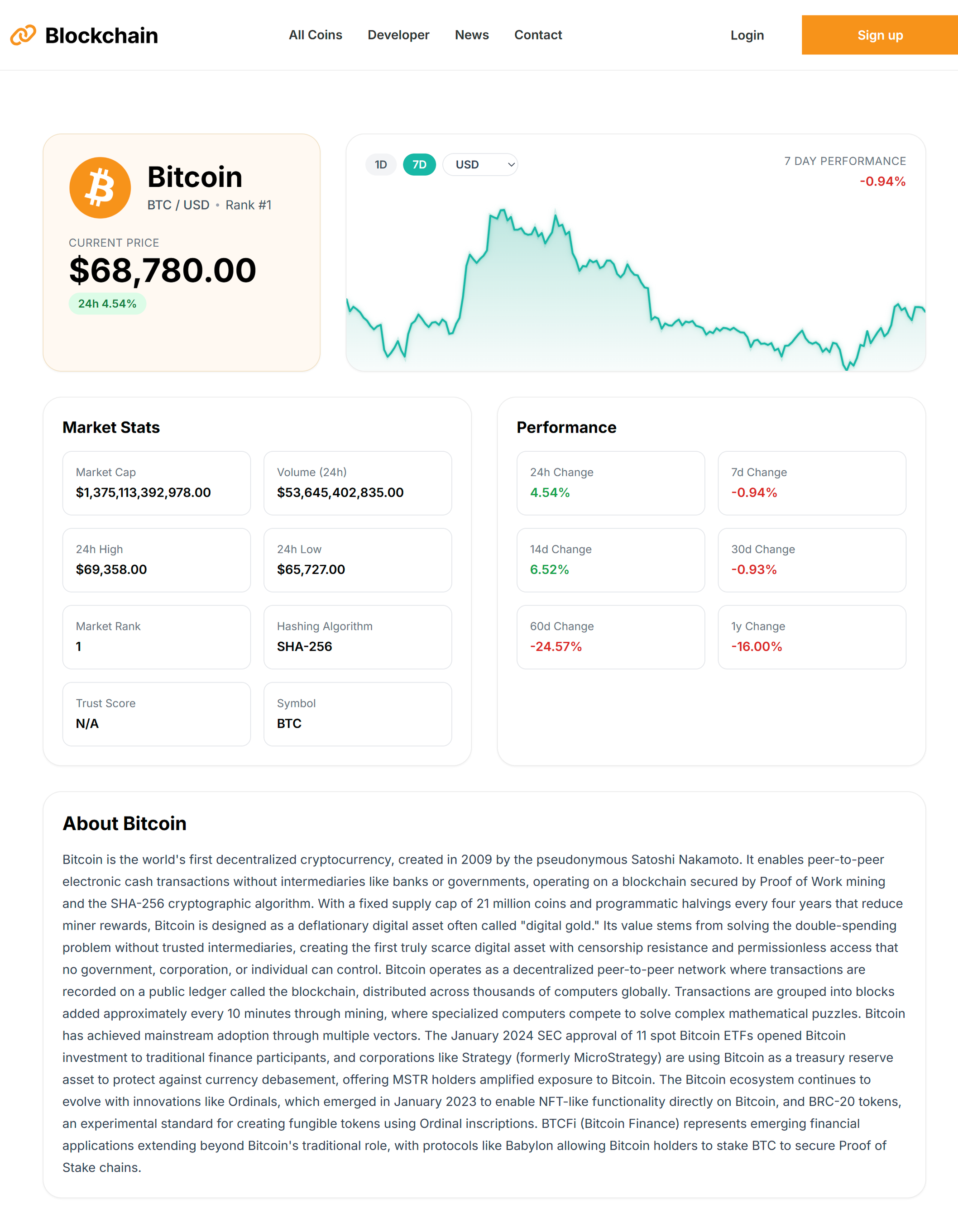 Coin detail page screenshot