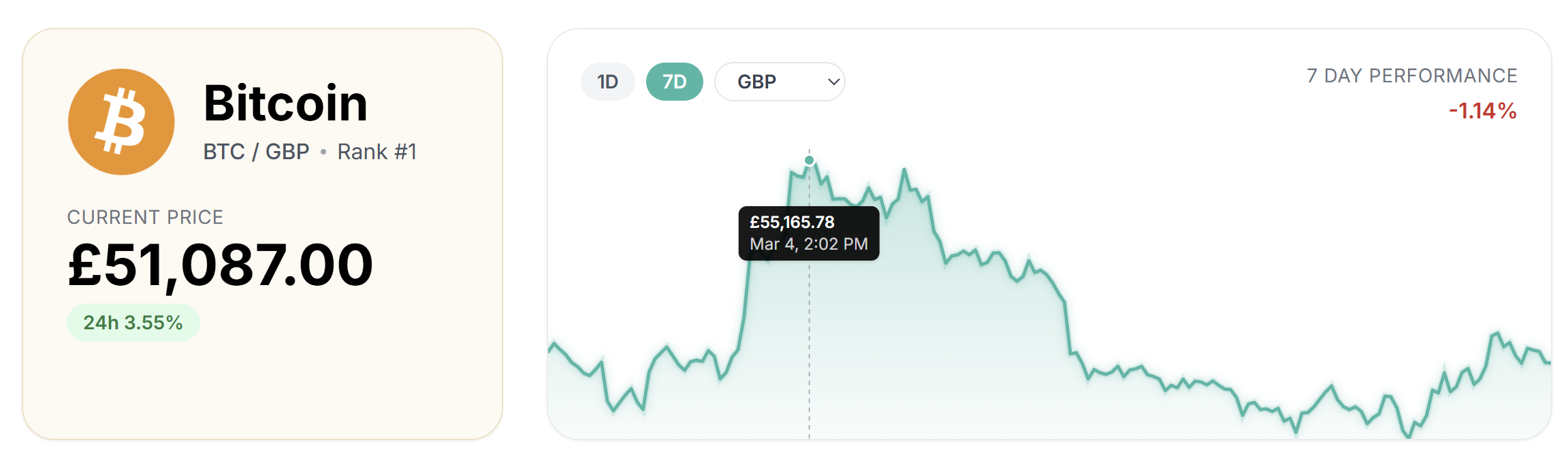 Currency selector interface