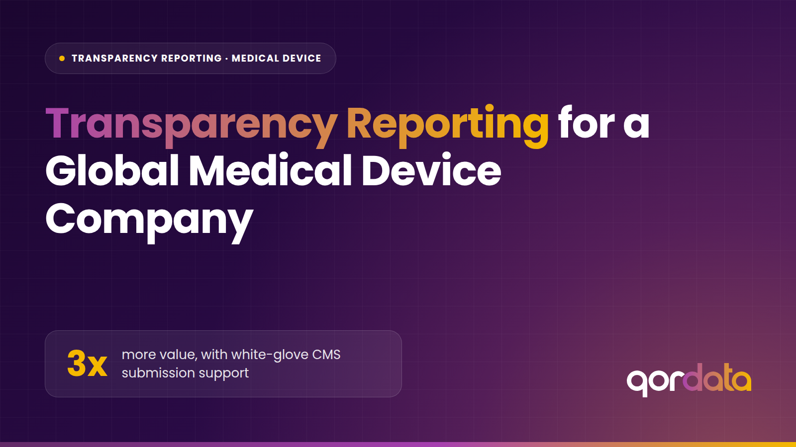 Transparency Reporting for A Global Medical Device Company