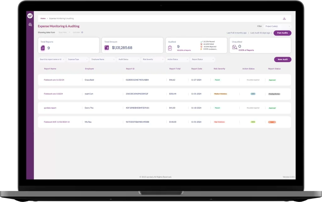 AI-Enhanced Expense Monitoring & Auditing