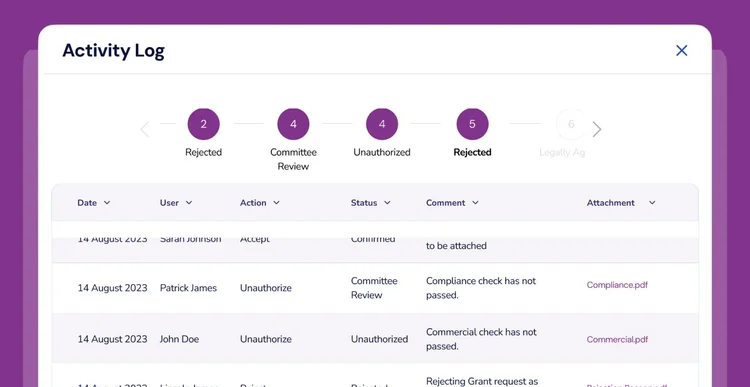 Activity Log Feature - Product Screen