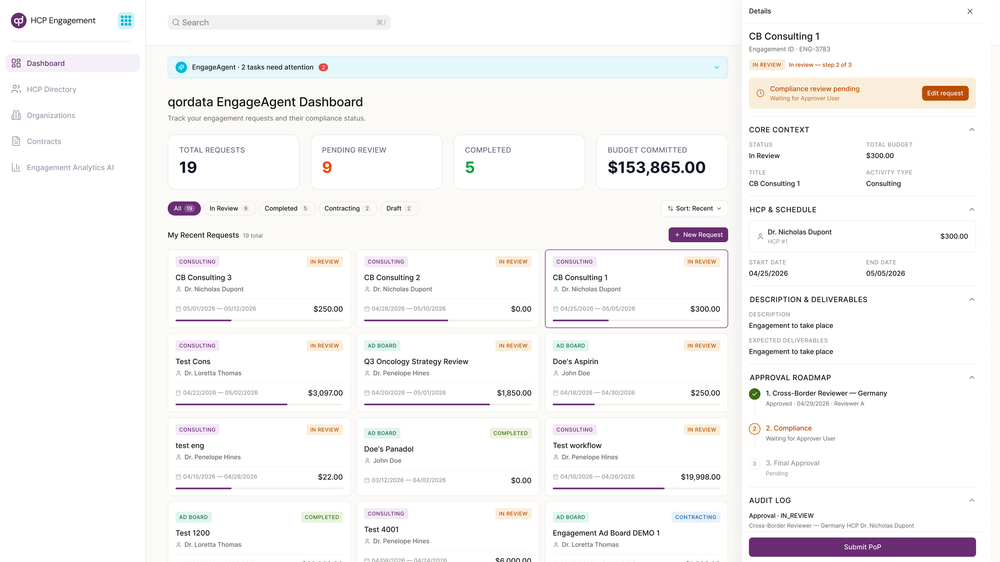 EngageAgent request detail: CB Consulting 1 engagement showing core context, HCP and schedule, description and approval roadmap
