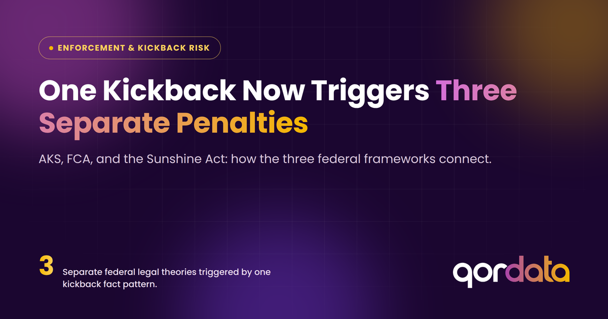 One Kickback Now Triggers Three Separate Penalties Under Federal Law