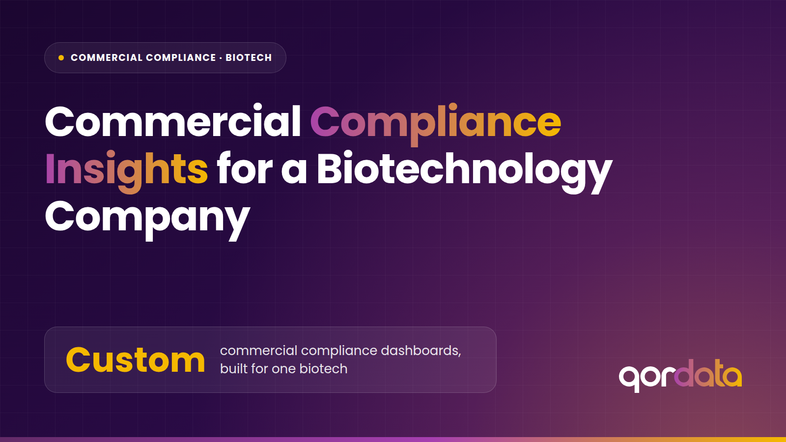 Commercial Compliance Insights for a Biotechnology Company
