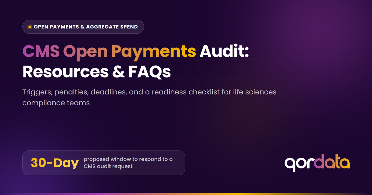 CMS Open Payments Audit: Resources & FAQs