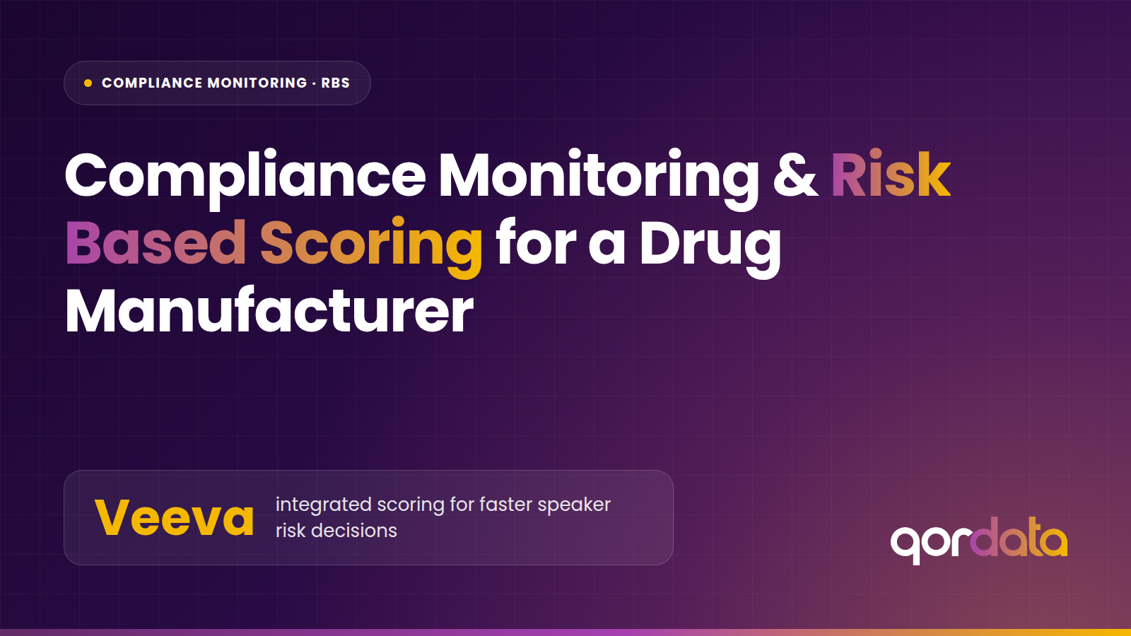 Compliance Monitoring & Risk Based Scoring (RBS) for A Drug Manufacturing Company