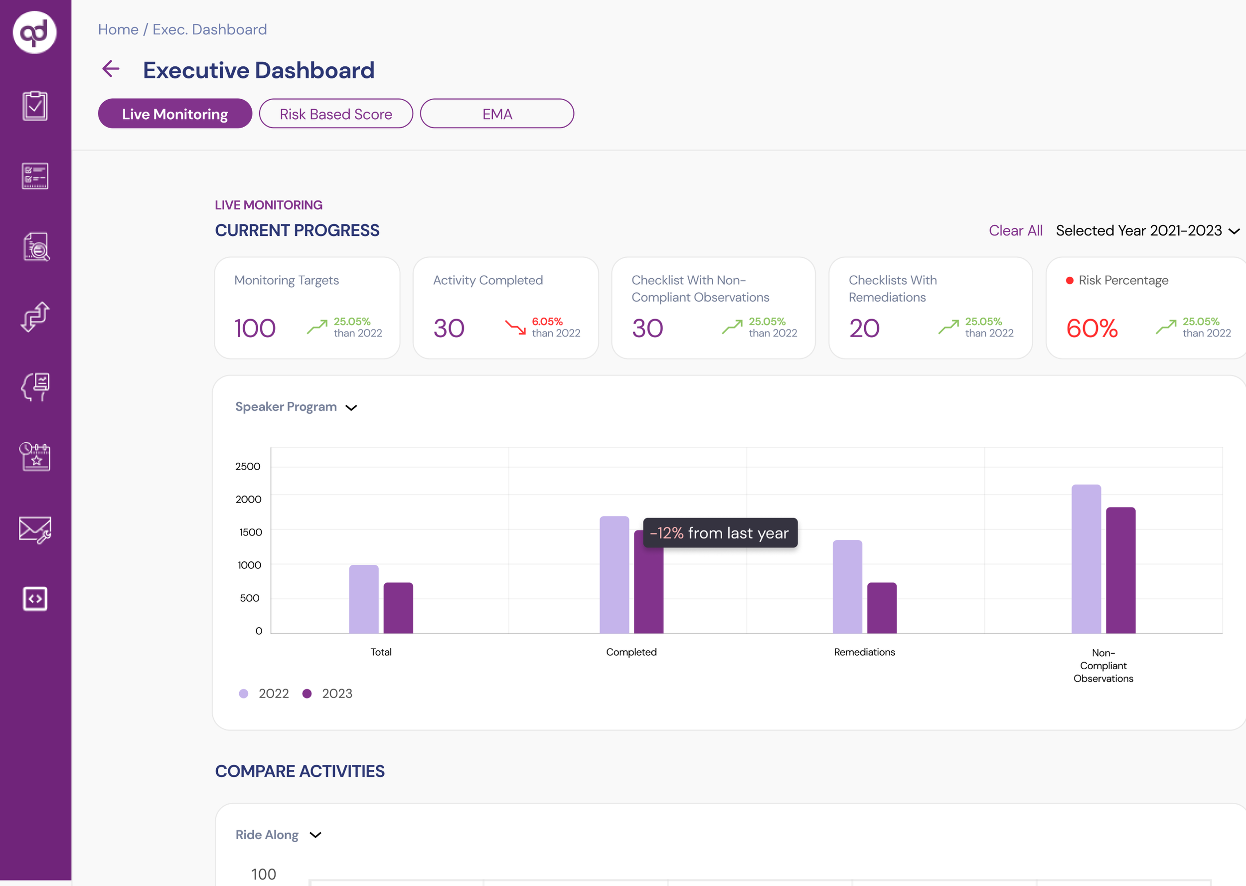Compliance Central Screenshot 3