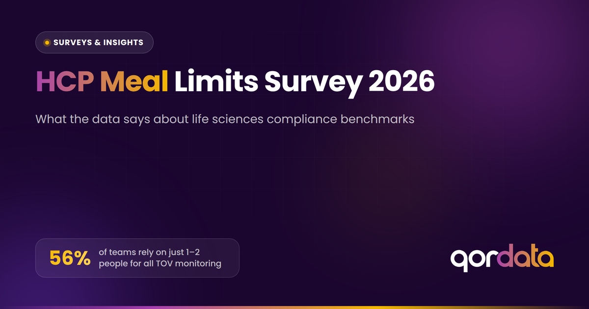 HCP Meal Limits Survey 2026: Compliance Benchmarks