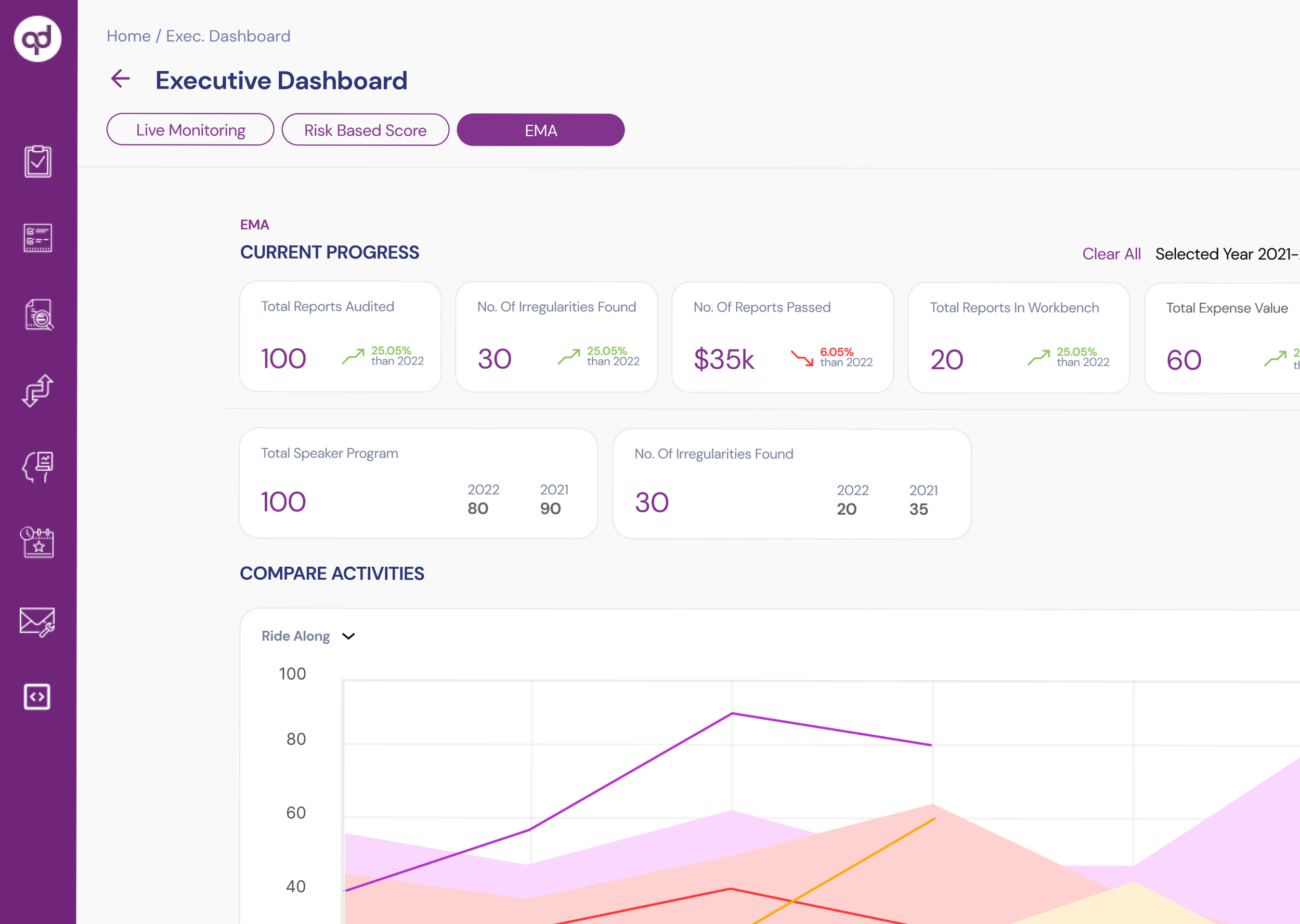 Compliance Central Screenshot 5