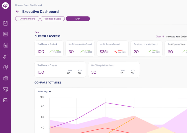 Compliance Central Screenshot 5