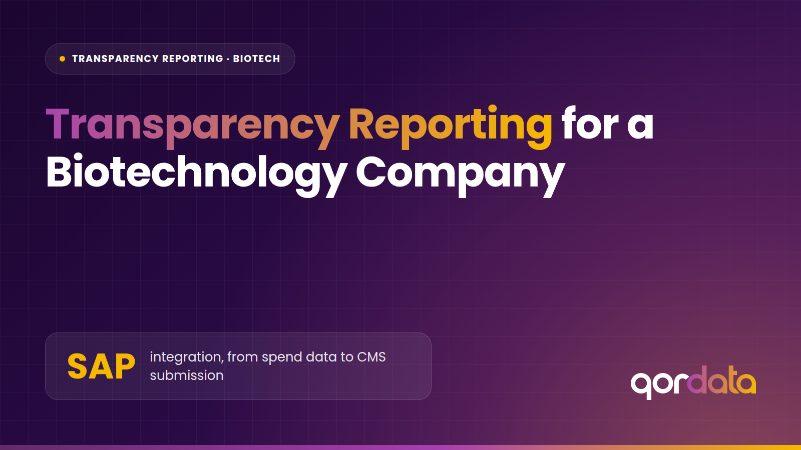 Transparency Reporting for A Biotechnology Company