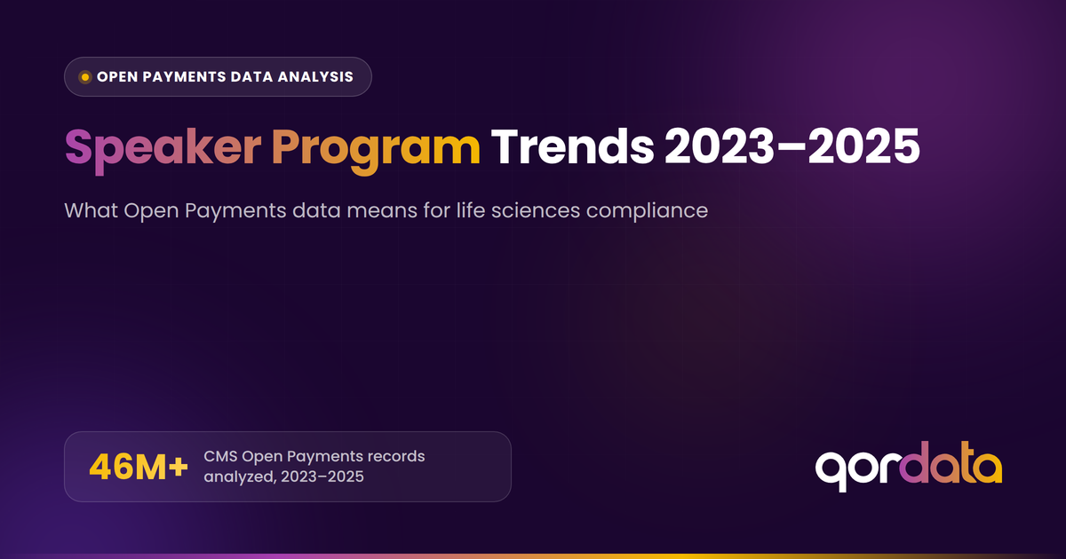 Speaker Program Trends 2023-2025