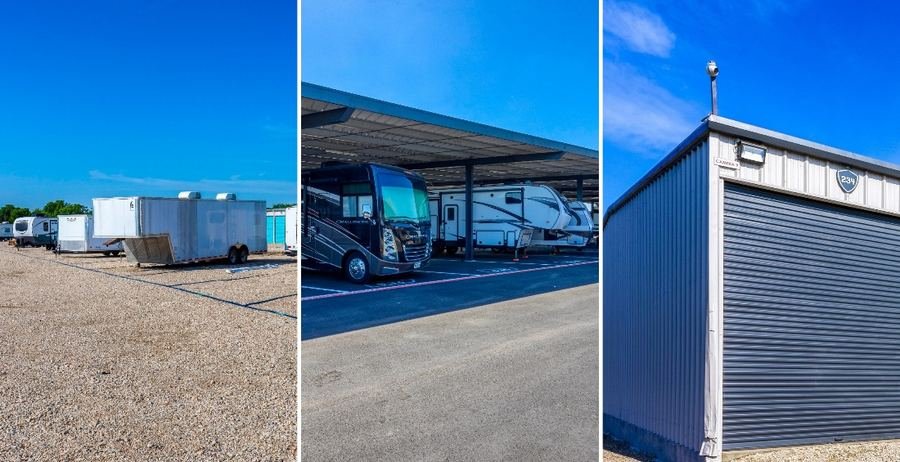 Side-by-side comparison of uncovered, covered, and enclosed RV storage options at Carefree Covered RV Storage in Wylie, Texas
