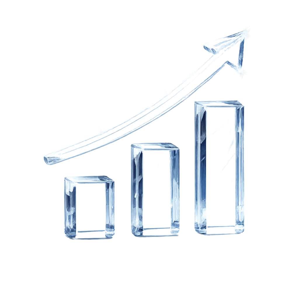 Growth-Focused Teams