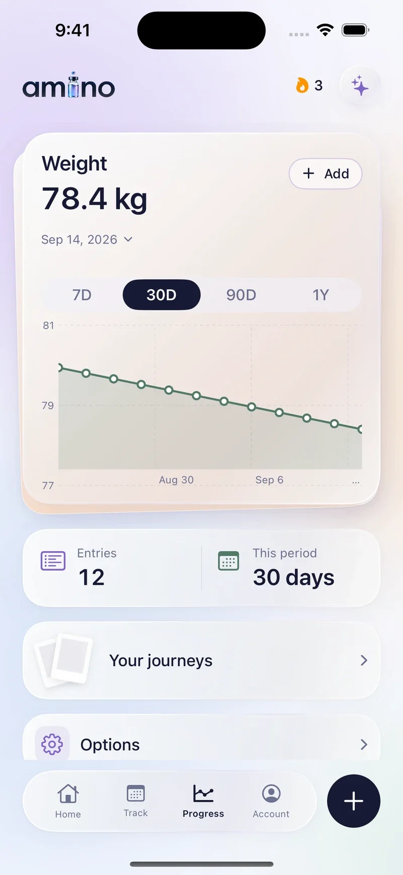 Amino Progress screen showing an illustrative weight history