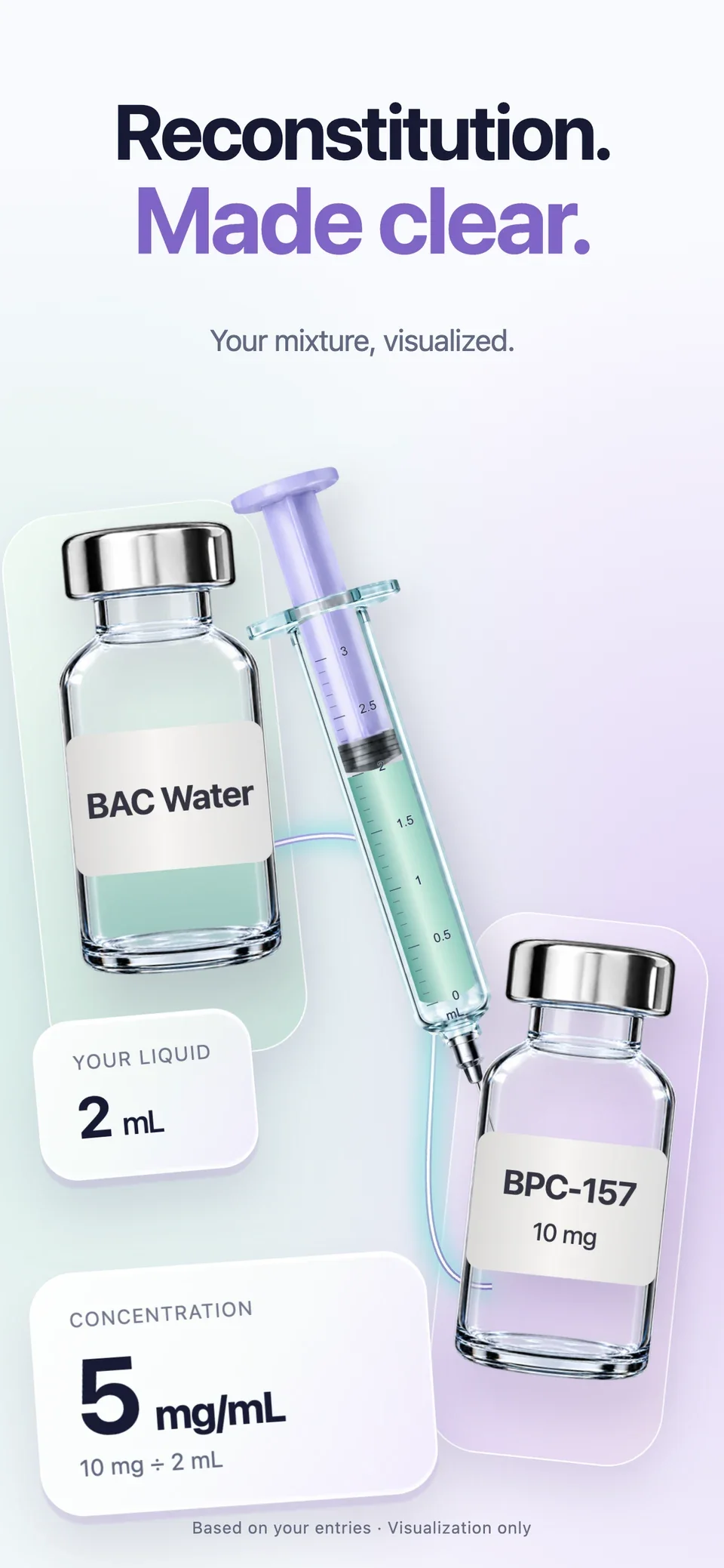 Amino visualizes concentration using an example of 10 milligrams and 2 milliliters. The values are entered by the user.
