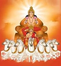 भगवान सूर्यनारायण सात अश्वों के रथ पर