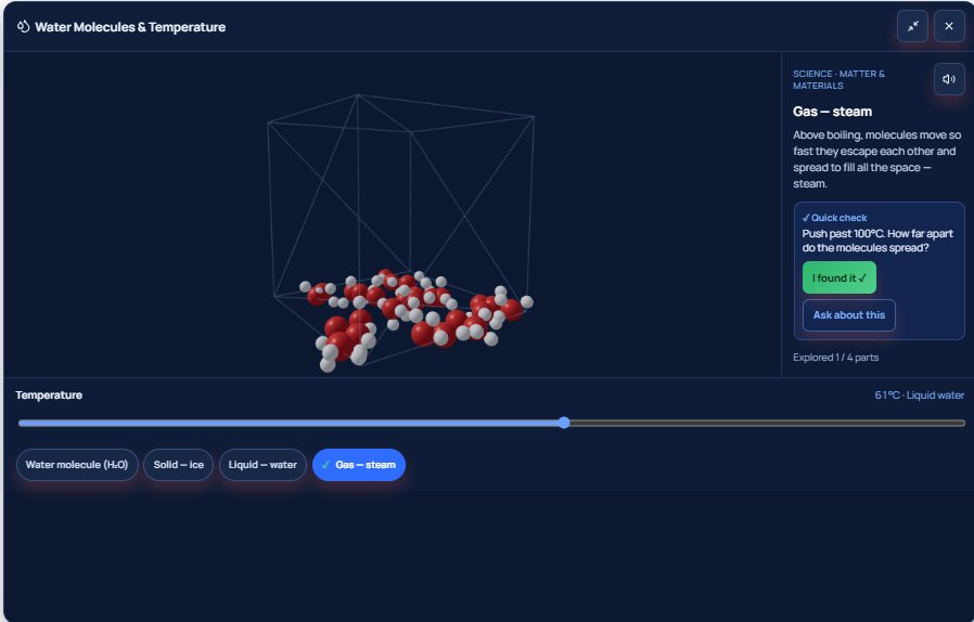 Learning Lab dashboard for personalized worksheet generation