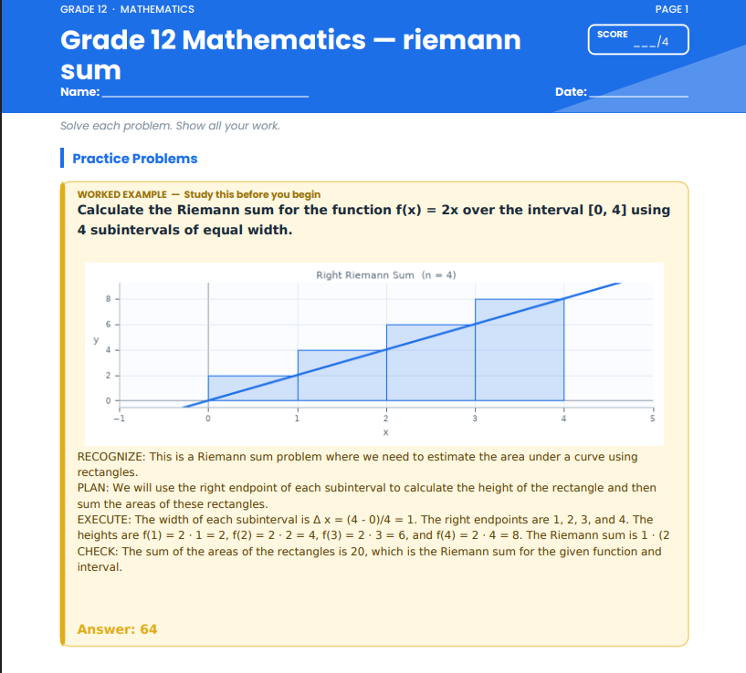 Learning Lab personalized worksheet generator interface