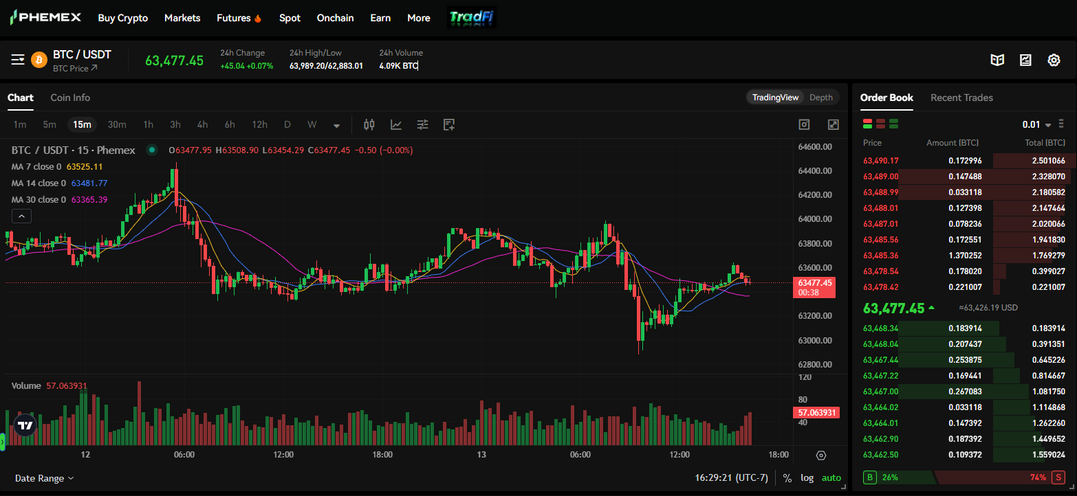 Phemex futures trading interface