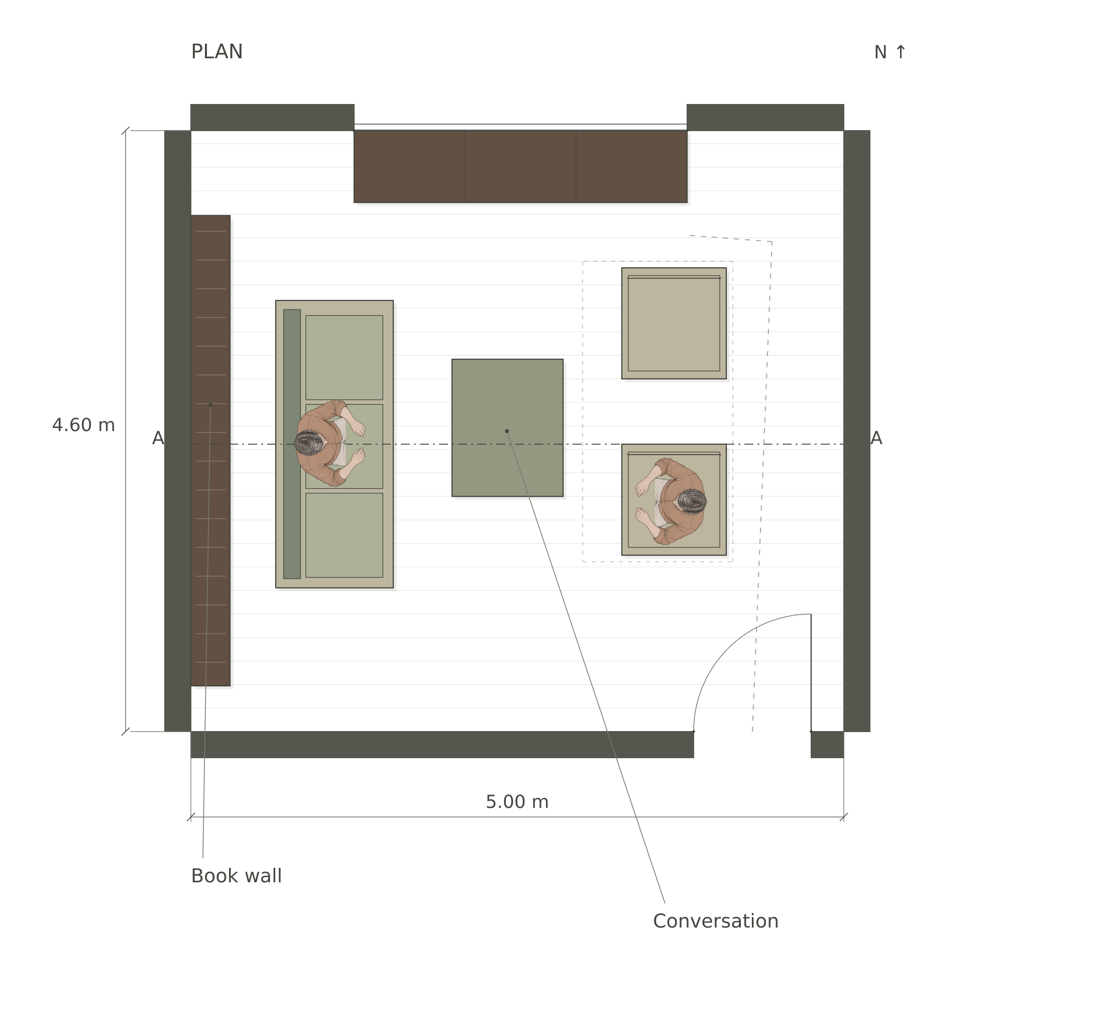 Living furnished plan with human figures for scale
