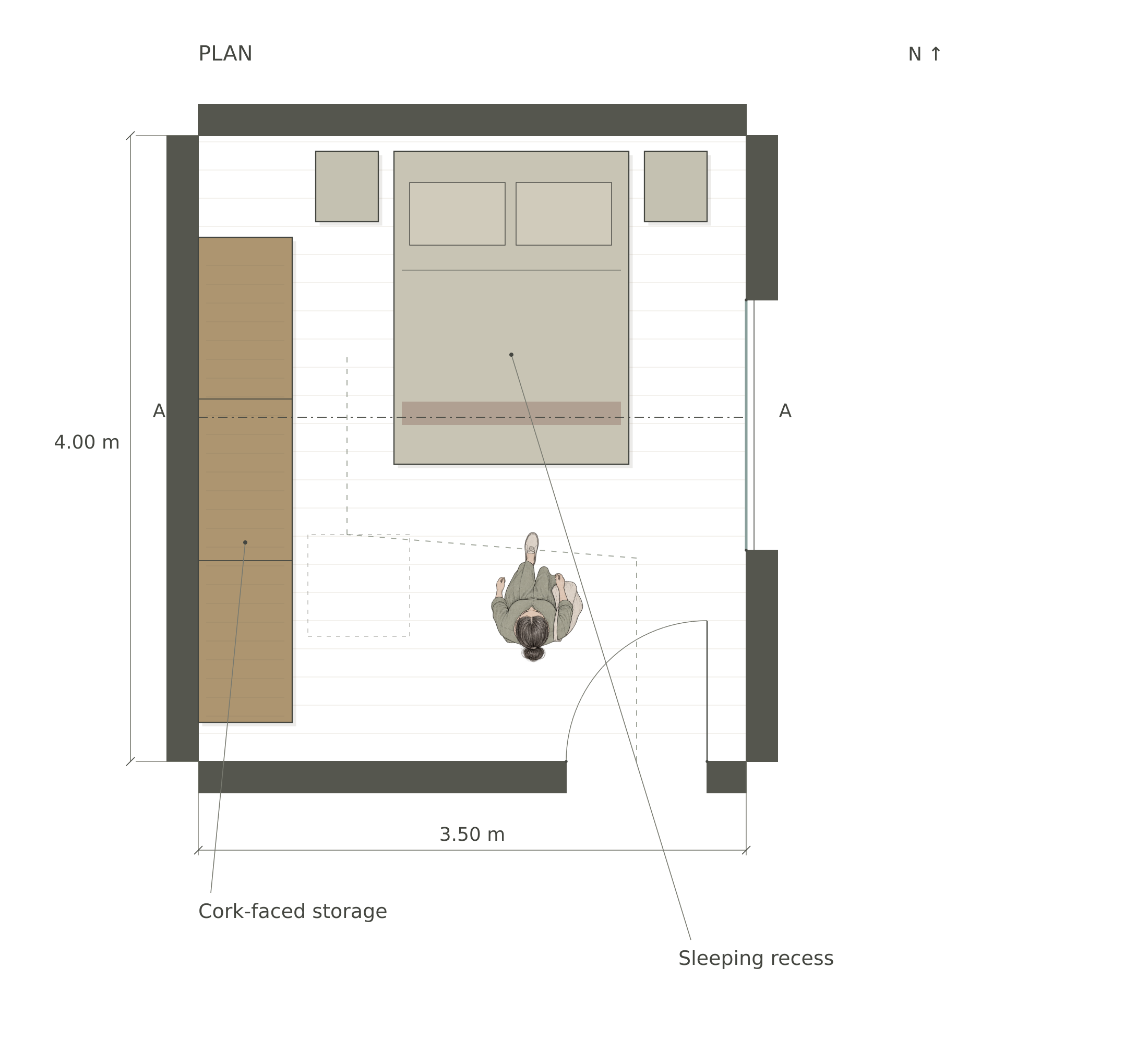 Bedroom furnished plan with human figures for scale