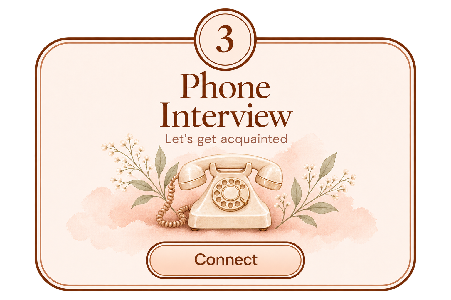 Step 3 — Phone Interview