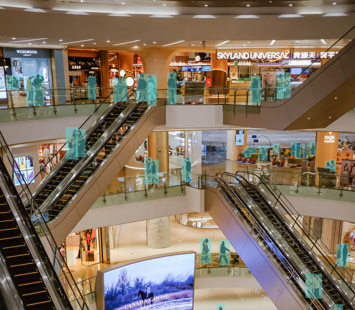 Retail foot traffic counting