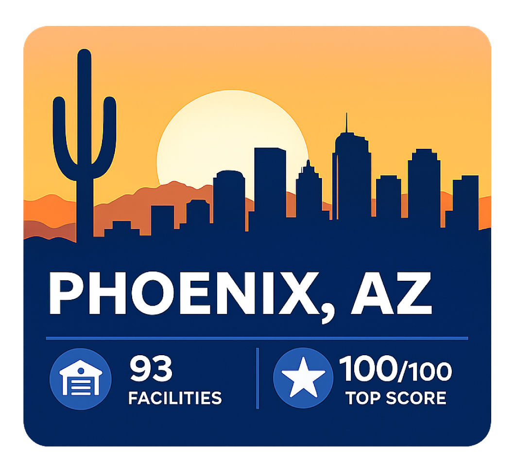 Phoenix, AZ RV storage ranking graphic showing 93 facilities reviewed and a top score of 100 out of 100