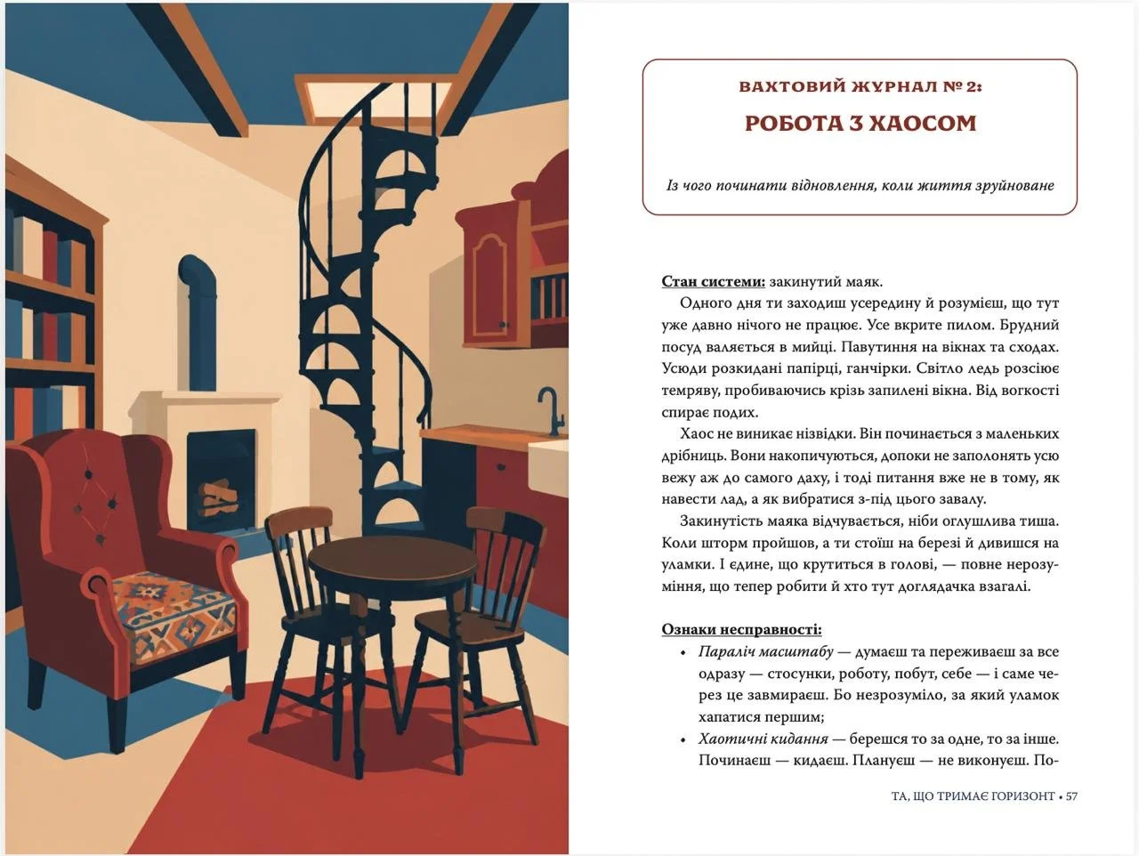 Розворот книги