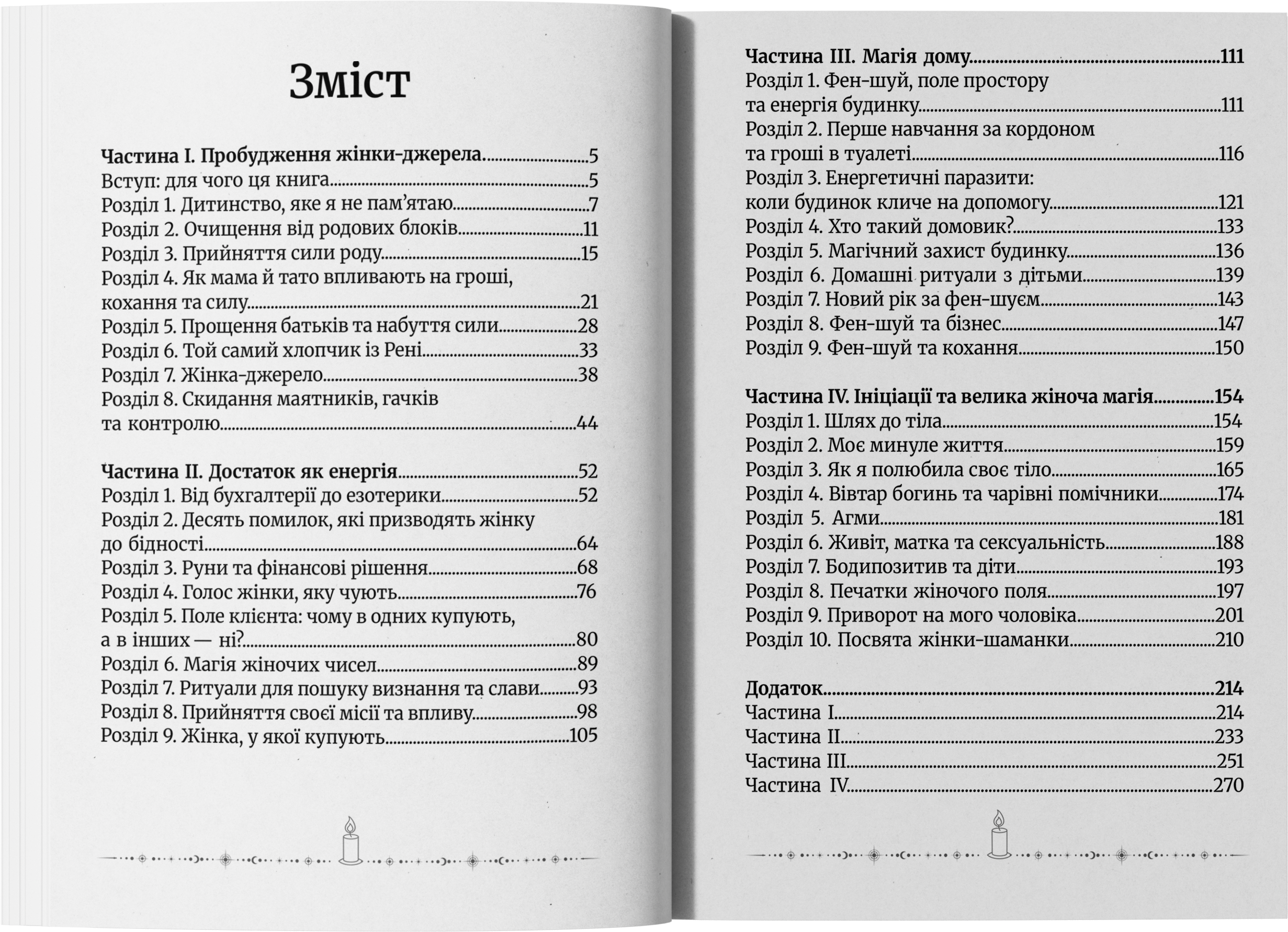 Назва книги відкрита