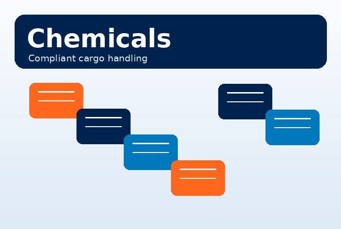 Chemicals