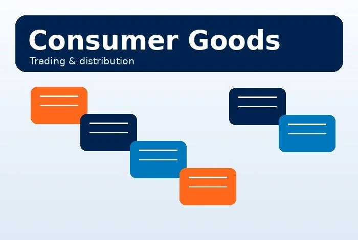 Consumer goods