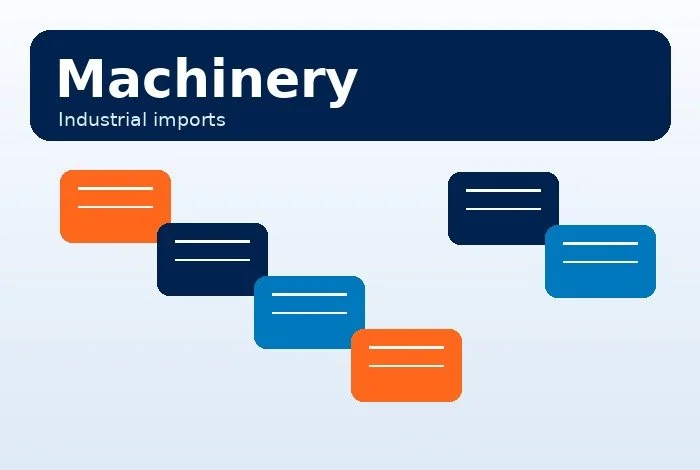 Machinery