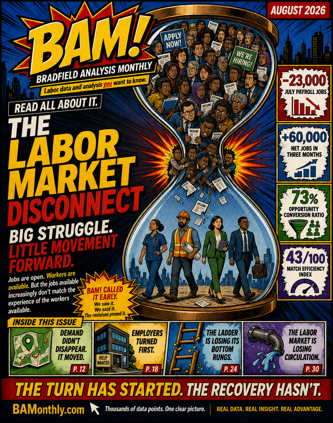 BAM! August 2026 issue cover