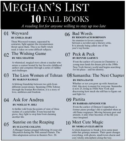 A reading list for anyone willing to stay up late.