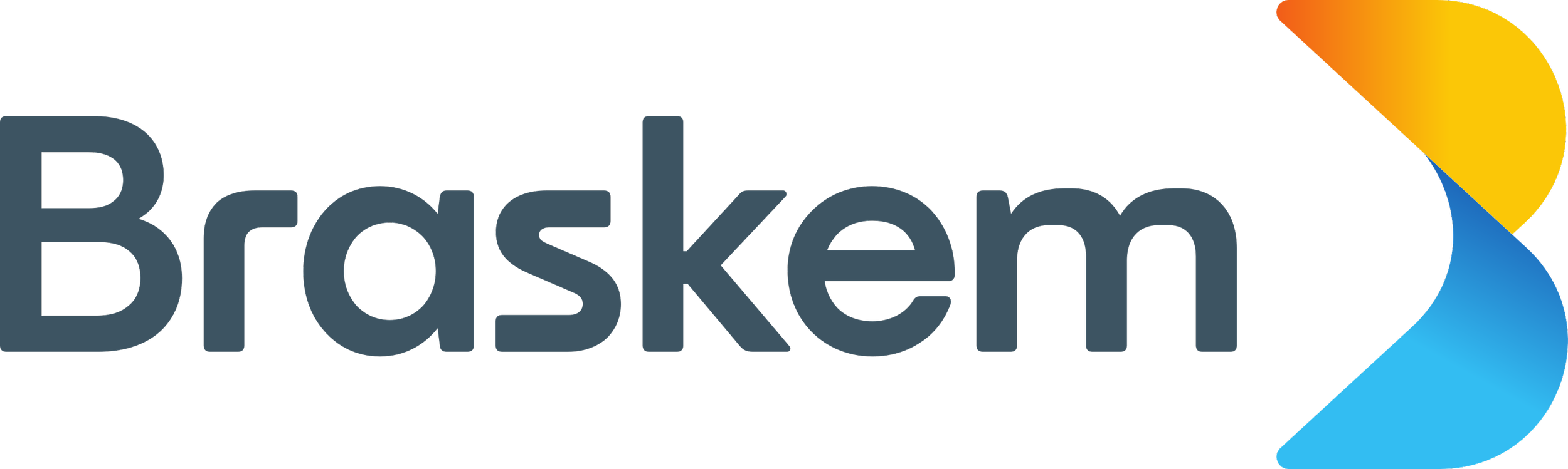 Braskem