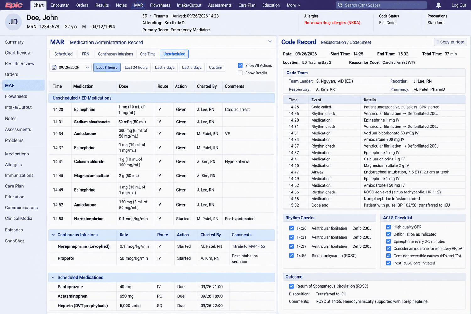 Epic chart showing the medication administration record and a completed code record: timeline, rhythm checks, ACLS checklist and outcome, filled in from a ResusSync session