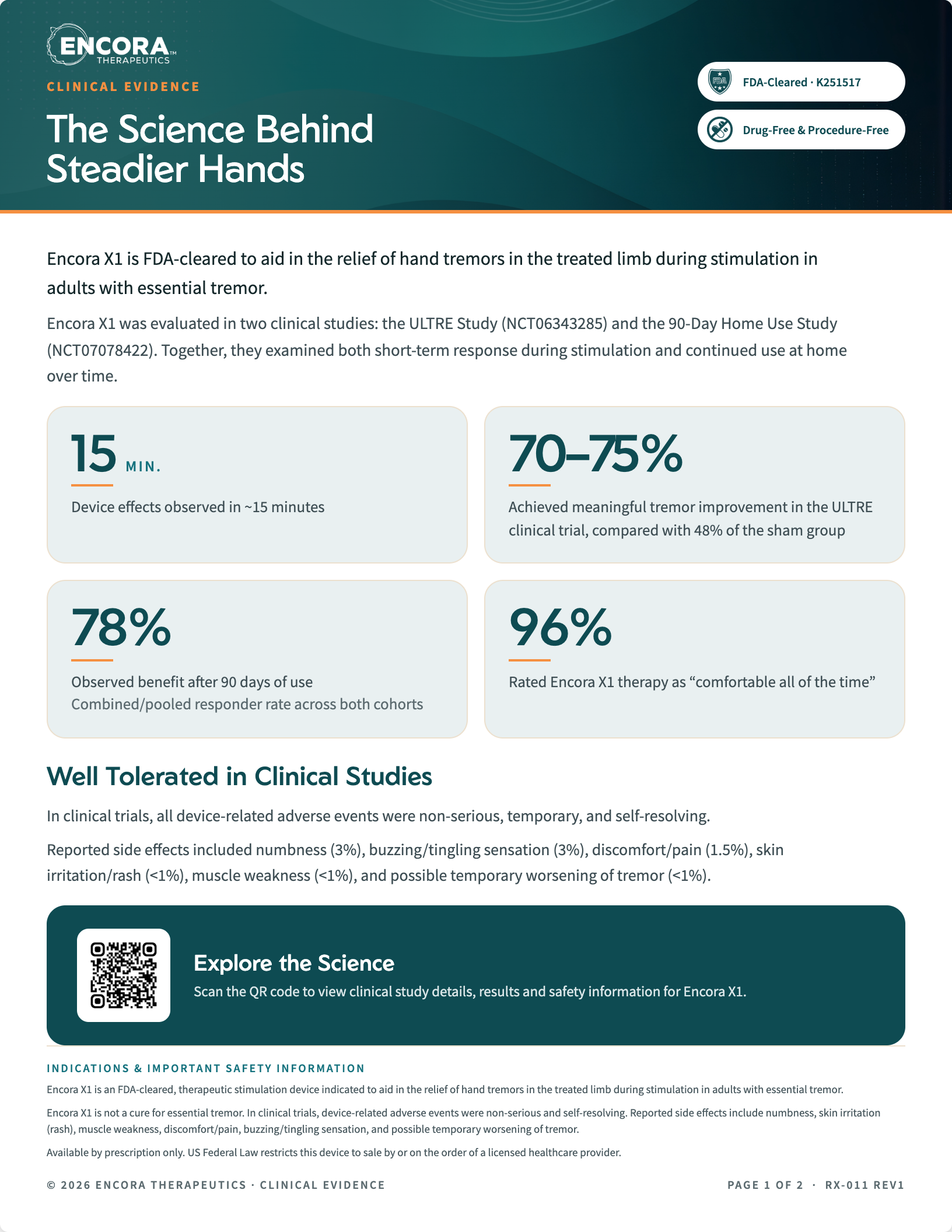 Clinical Evidence One-Pager cover