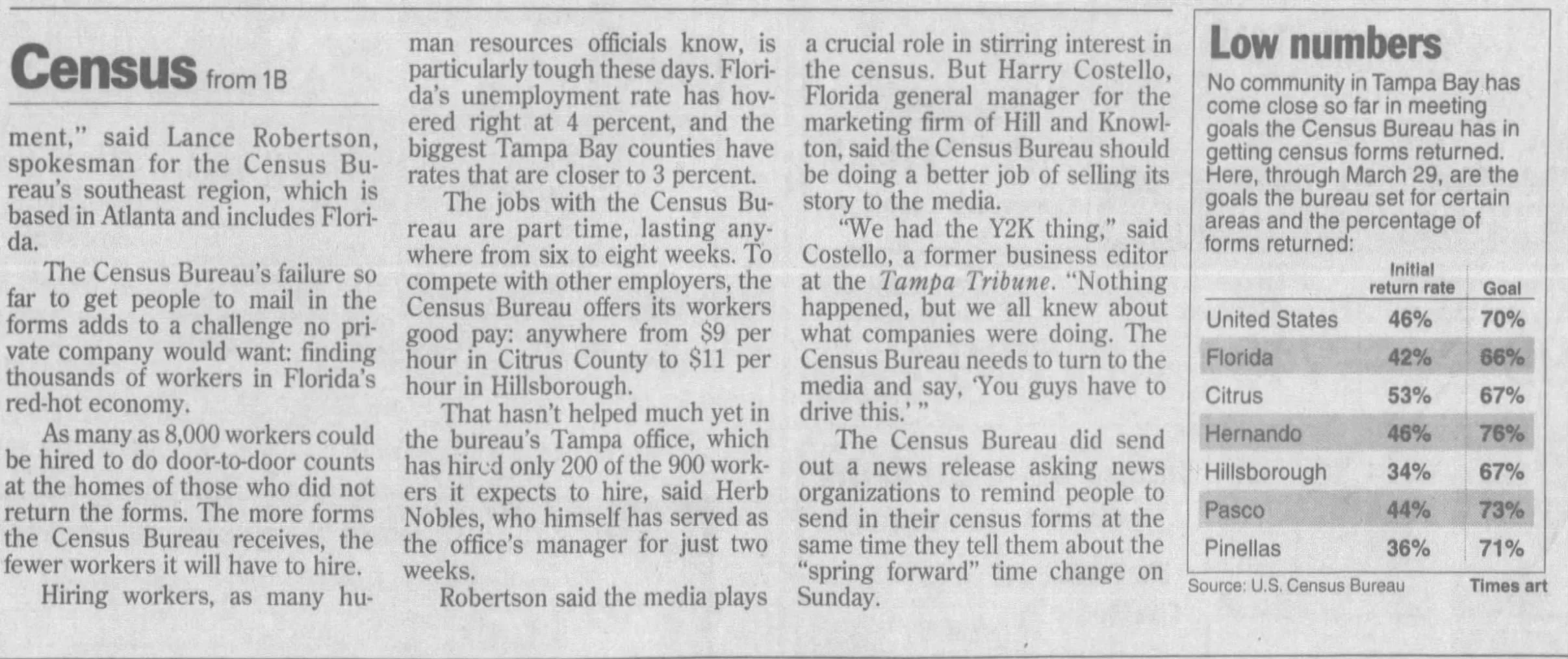 Tampa Bay Times 2000 Census Bureau Lance Robertson