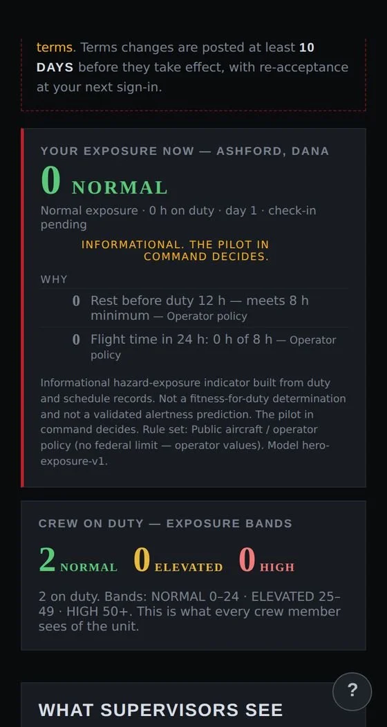 Fatigue Exposure — with reasons