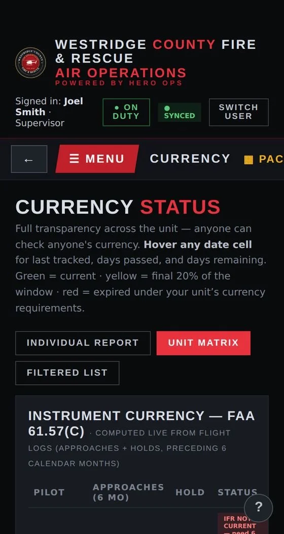 Crew Currency Matrix