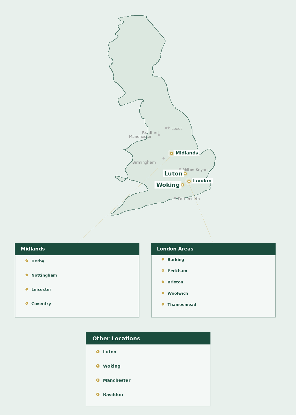 Map of Sealand stockists across the UK
