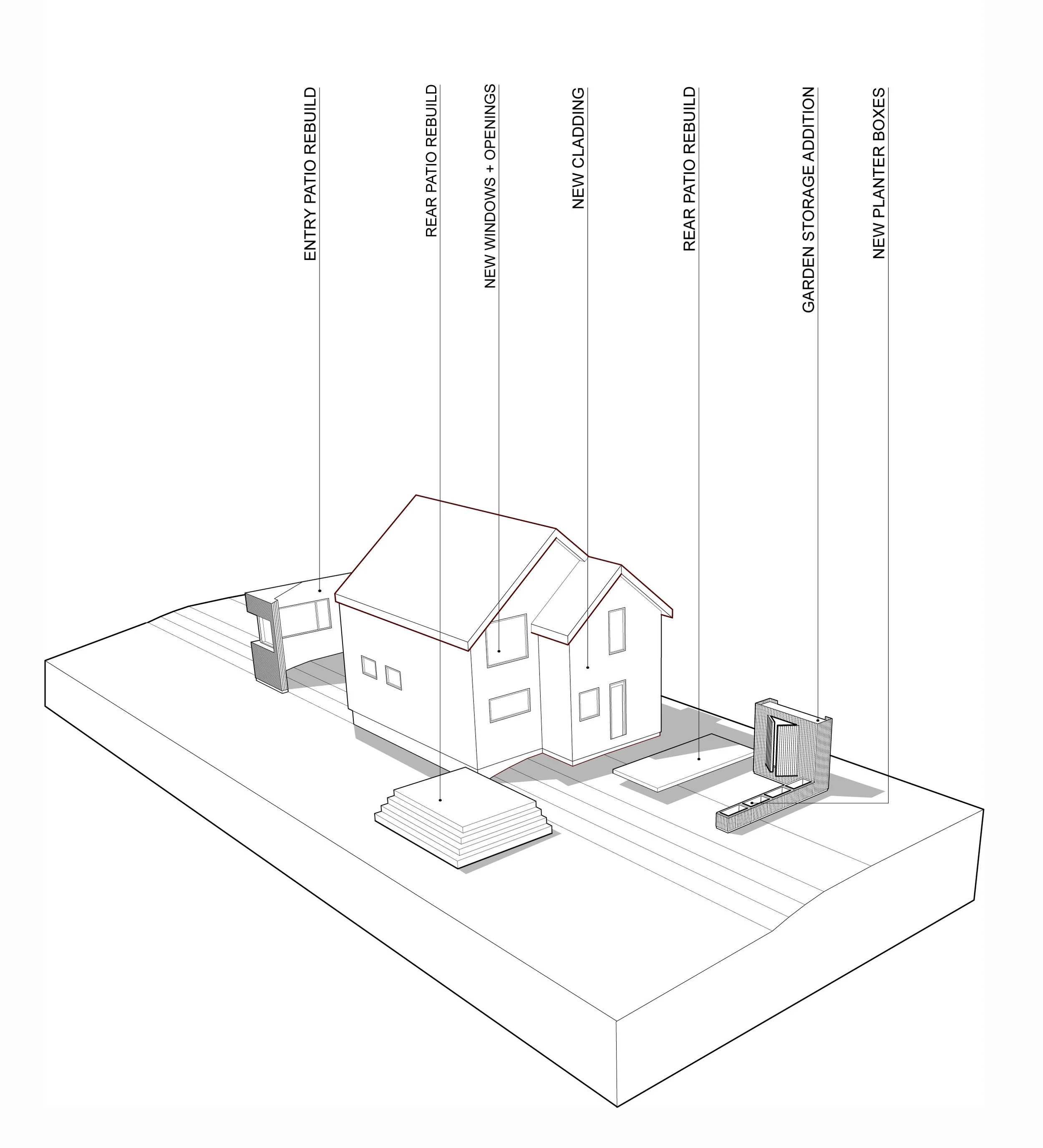 Architecture 6